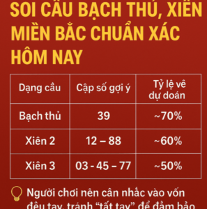 Rồng Bạch Kim 888 ngày 4/7/2025 – Dự đoán lô đề miền Bắc chính xác nhất hôm nay