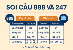 Soi cầu 888 và 247 hôm nay – Dự đoán chuẩn xác từ chuyên gia lô đề miền Bắc