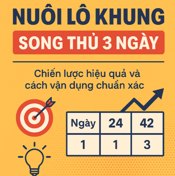 nuôi lô khung