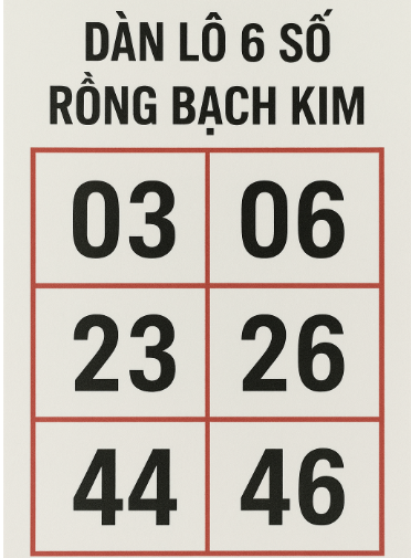 kinh nghiệm ch số
