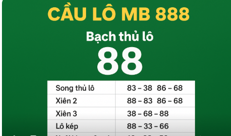 Cầu lô MB 888 – Dự đoán soi cầu miền Bắc chuẩn xác